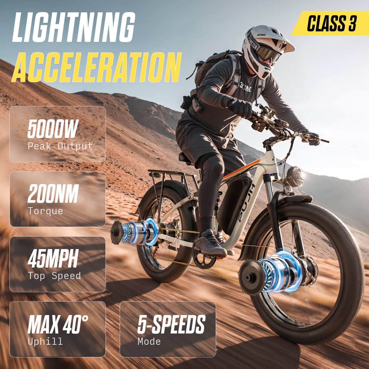 PUJH PU3-60V-20ah 26” Pro Long Range Fat Tire E-bike