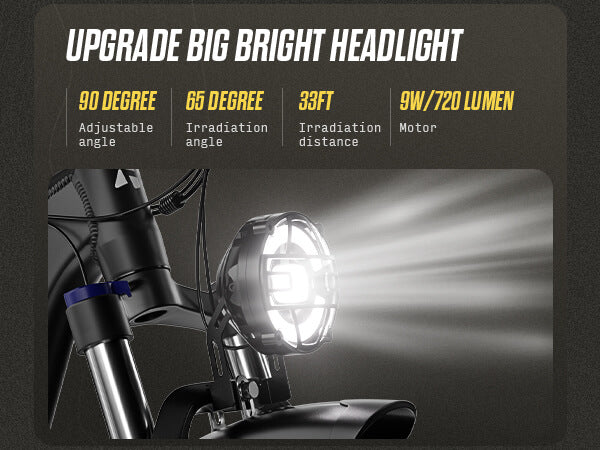pujh-pu364 is equipped with upgrade big bright e-bike headlight