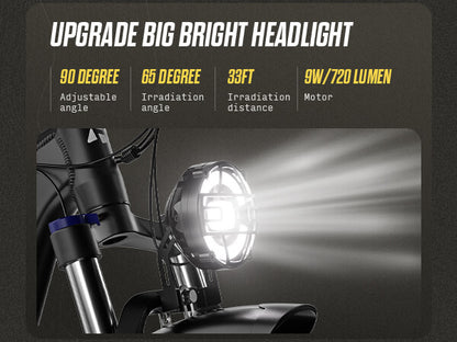 pujh-pu364 is equipped with upgrade big bright e-bike headlight